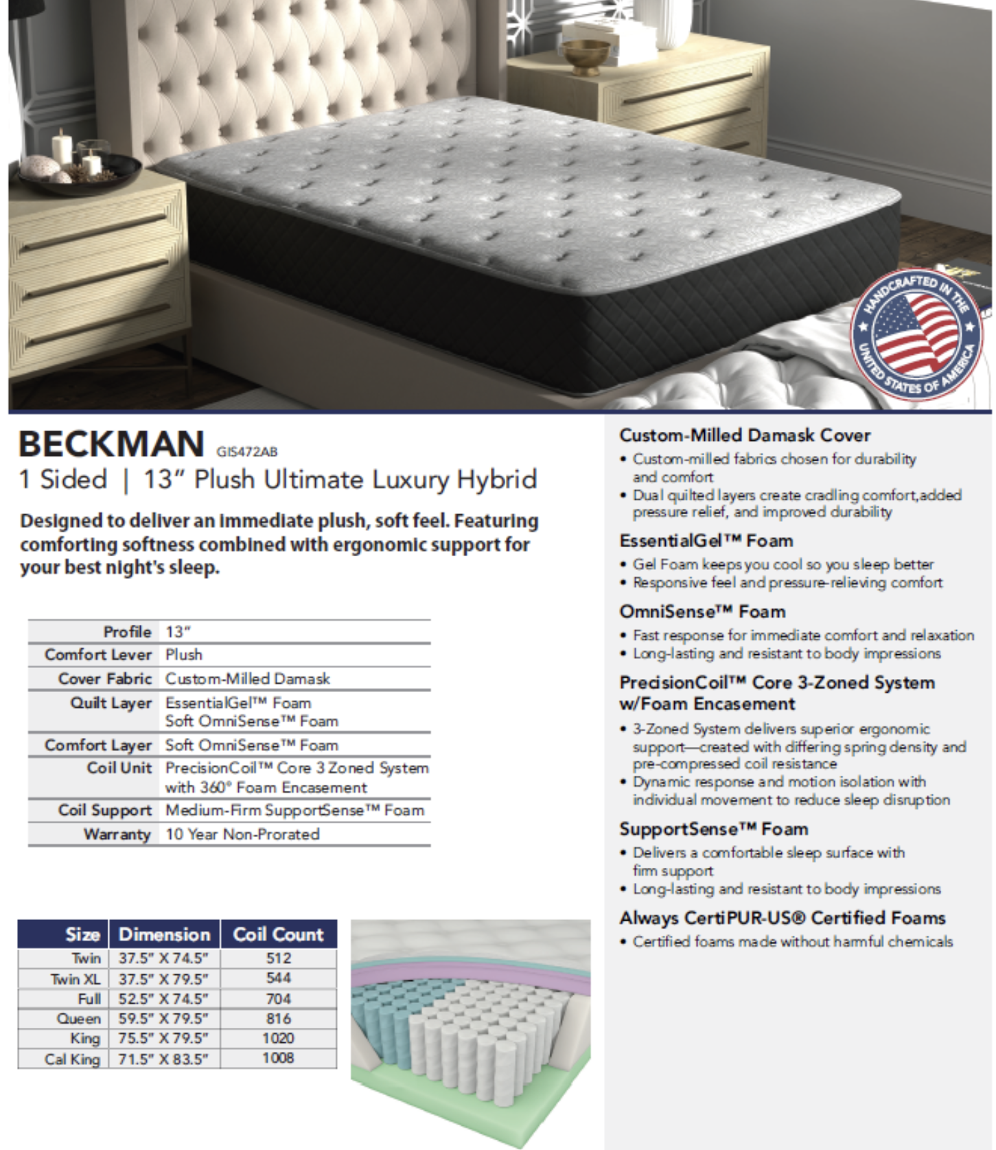 beckman-PLUSH-Mattress