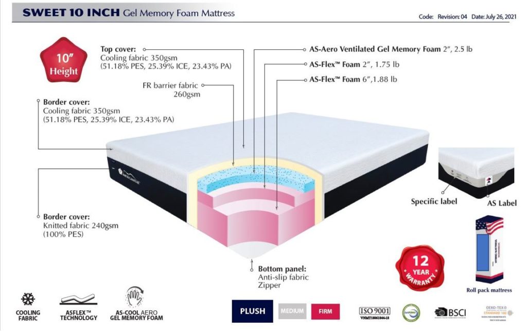 Firehousebeds | Special Firehouse / EMS Pricing